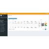 Aplikasi Managemen Data Aset Berbasis Web (Codeigniter)