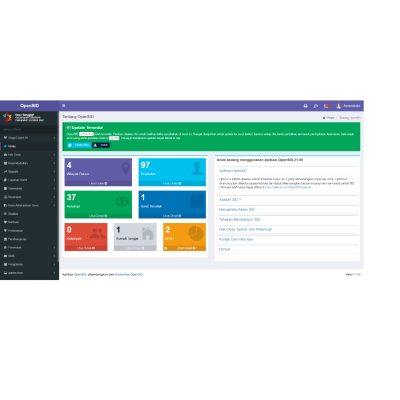 Source Code Full - Website Sistem Informasi Desa framework CodeIgniter